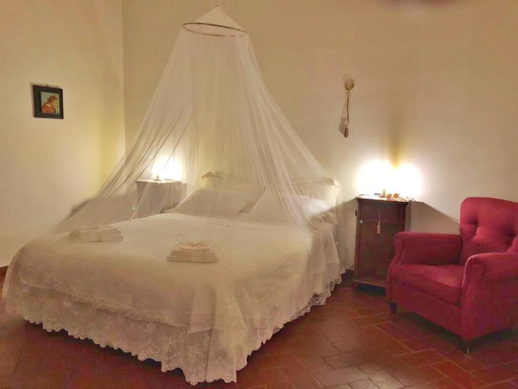 Affittacamere Casa Zia Cianetta Residenza di Campagna Capodacqua  Esterno foto
